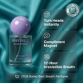 Breath Perfume